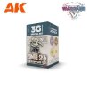 AK Interactive AK1076 WARGAME COLOR SET. ZOMBIE SKIN. 4x17 ml
